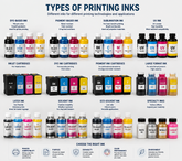 Types of Printing Inks