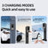 Autel Home Smart Electric Vehicle (EV) Charger