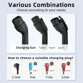 Portable Smart EV Charger with WiFi & Bluetooth APP Control