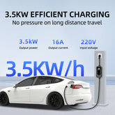 1 Portable And Home EV Chargers for EU DETAIL